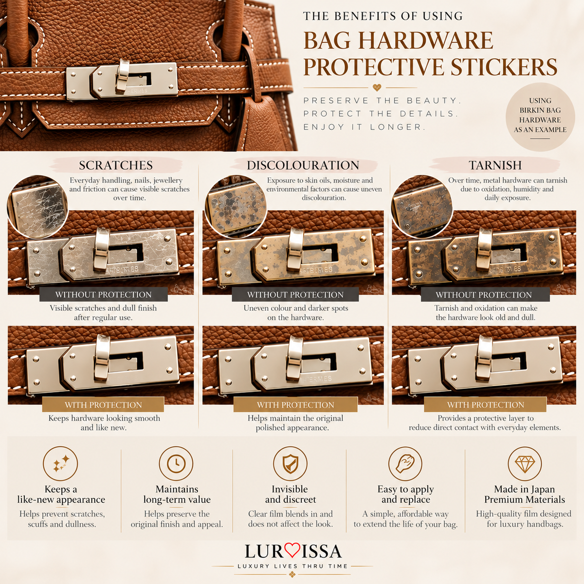 Benefits of bag hardware protective stickers: protects against scratches, discolouration and tarnish, shown on Hermes Birkin hardware