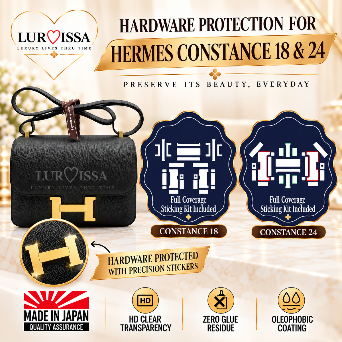 Hermes Constance 18/24 Bag Hardware Protective Sticker